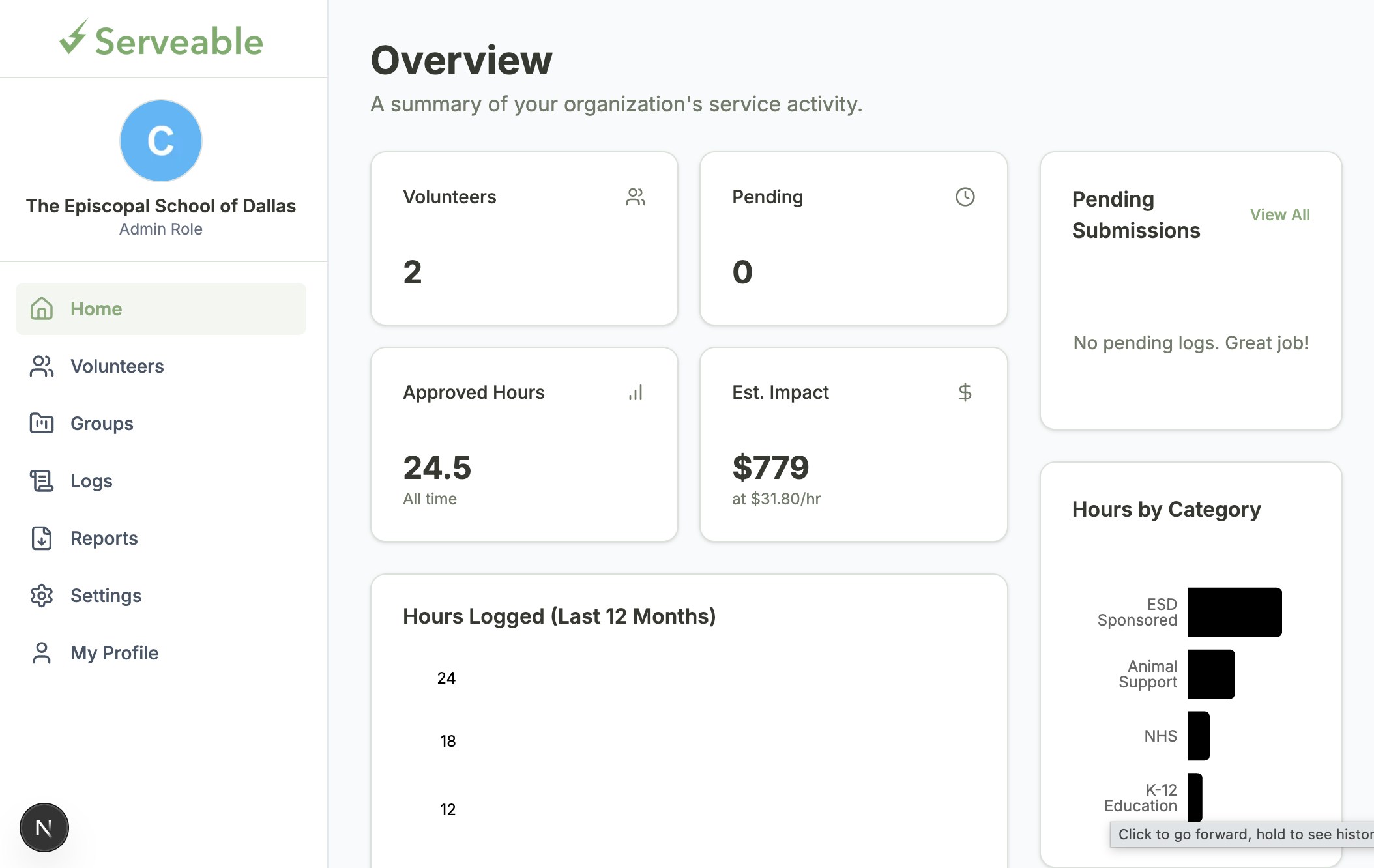 Admin Dashboard Preview